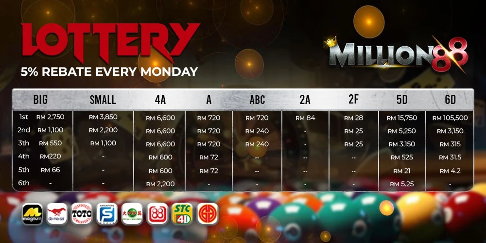 jili slot promosi pilihan 6
